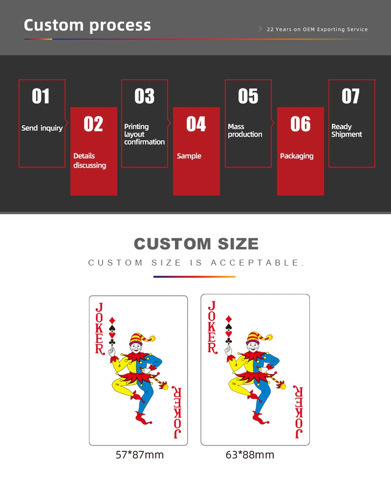 Free Sample Front and Back Both Sides Custom Sublimation Blank Printed Playing Card Case