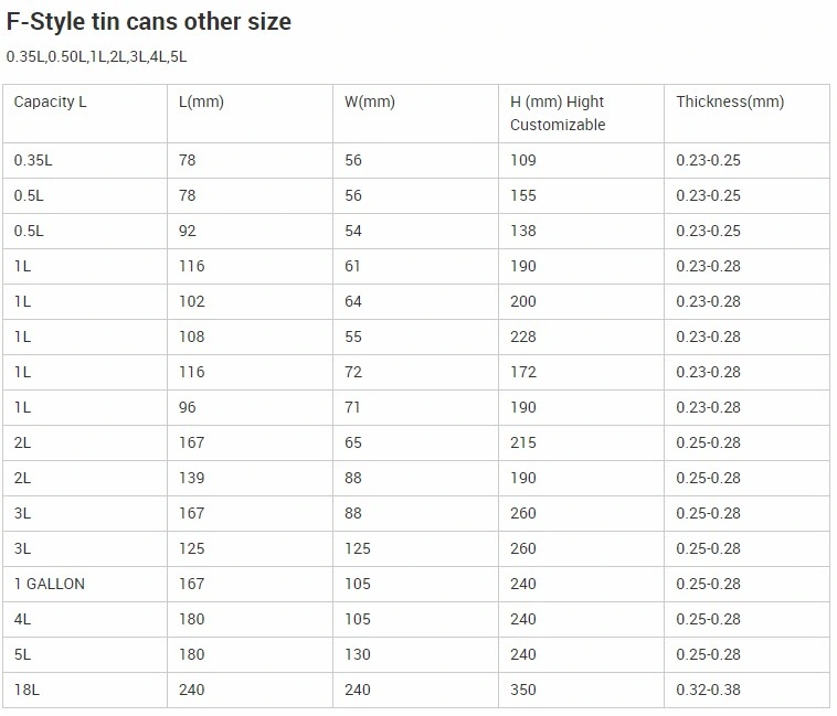 F-Style Wholesale 4L Empty Metal Packaging Rectangular Tin Can for Motor Engine Oil