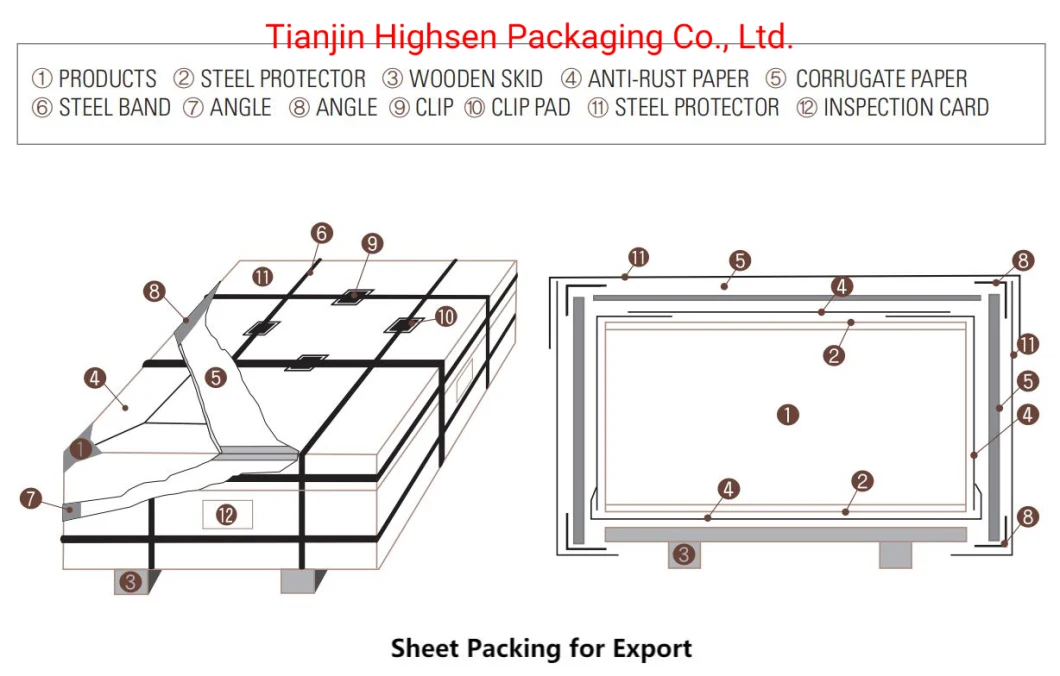 MR Grade Aluminium Paste Coated Sheet Tin Container for Paint Lacquered Tinplate