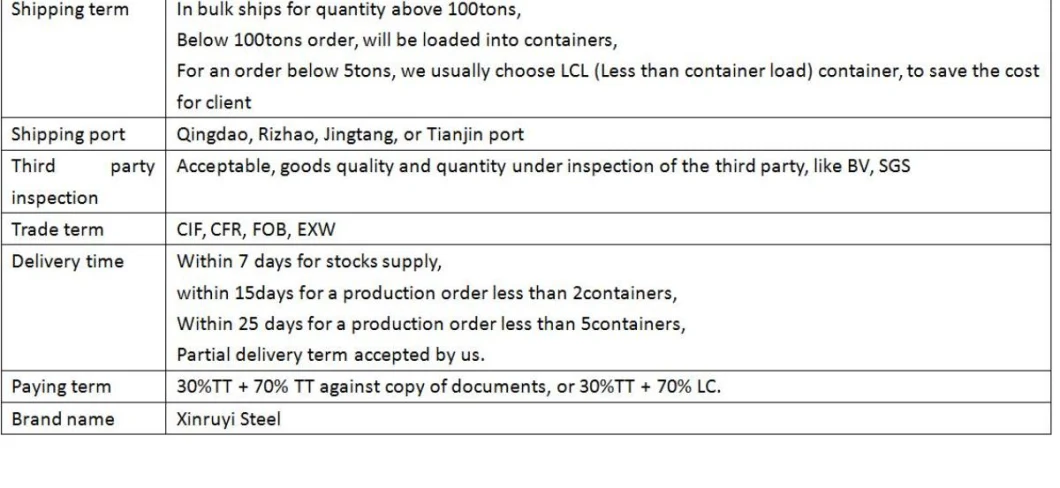 Best Price Per Ton Kg Stockist ASME B36.10m ASTM A106 Gr. B Mild Seamless Carbon Steel Pipe