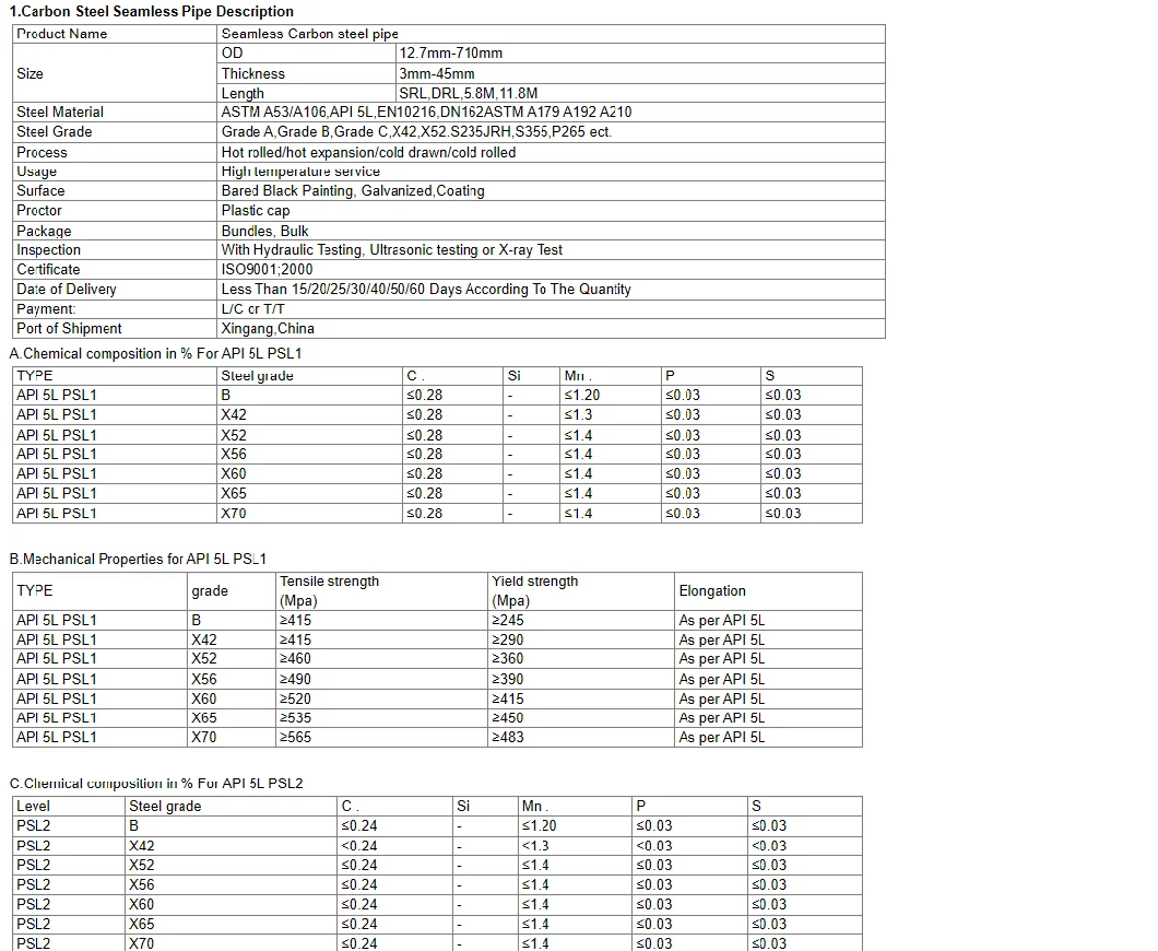 A179/A192/St35.8 /St37 /A335 P11/P12/P9/P5 Seamless Alloy Steel Pipe