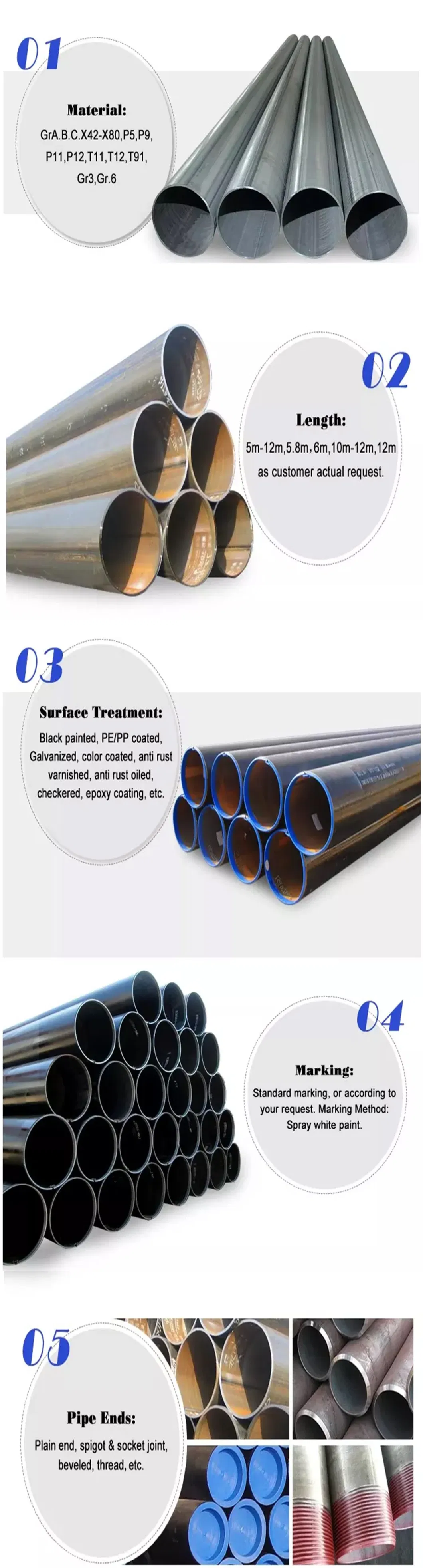 0.7 - 13 mm Wall Thick Non-Alloy LSAW Pipe Corten Steel Big Diameter Structure Pipe Round / Square / Rectangular Galvanize