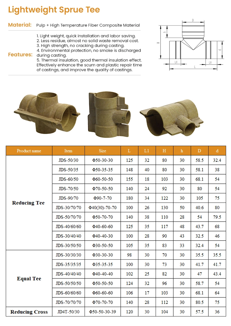 Sefu China Paper Runner Systems Systems Riser Sleeve Factory Lost Wax Carbon Steel Stainless Steel Casting Sprue Runner for Lost Foam Casting