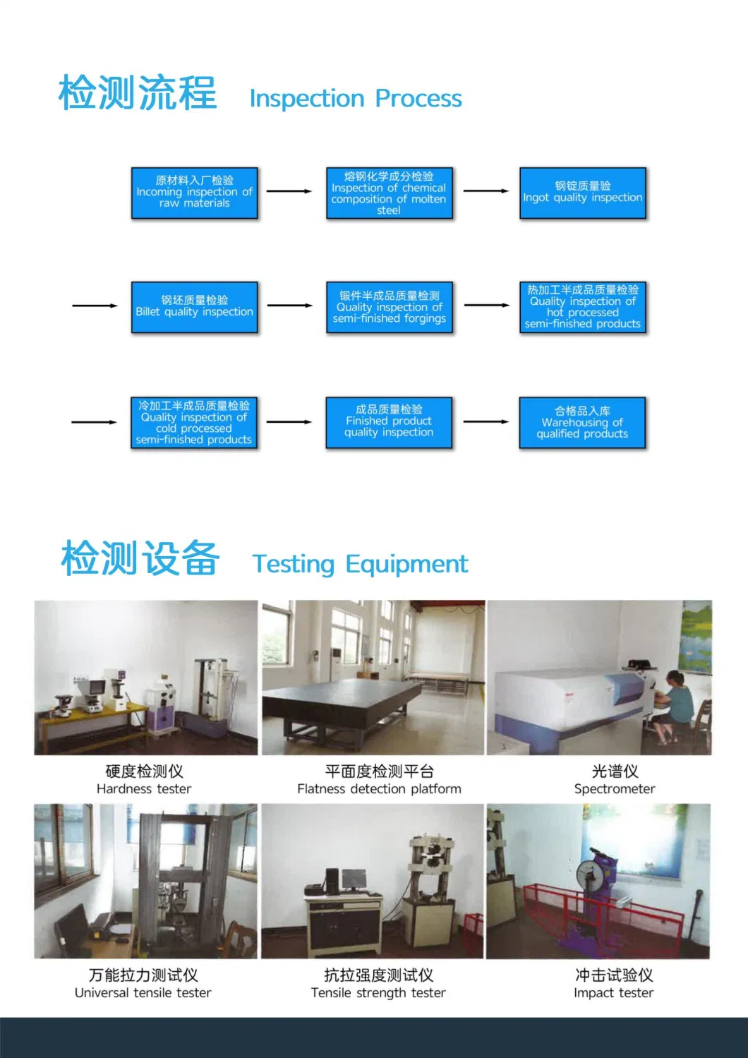 N08925 Incoloy 925 Alloy Seamless Pipe for Oil Gas Drilling Equipment Parts