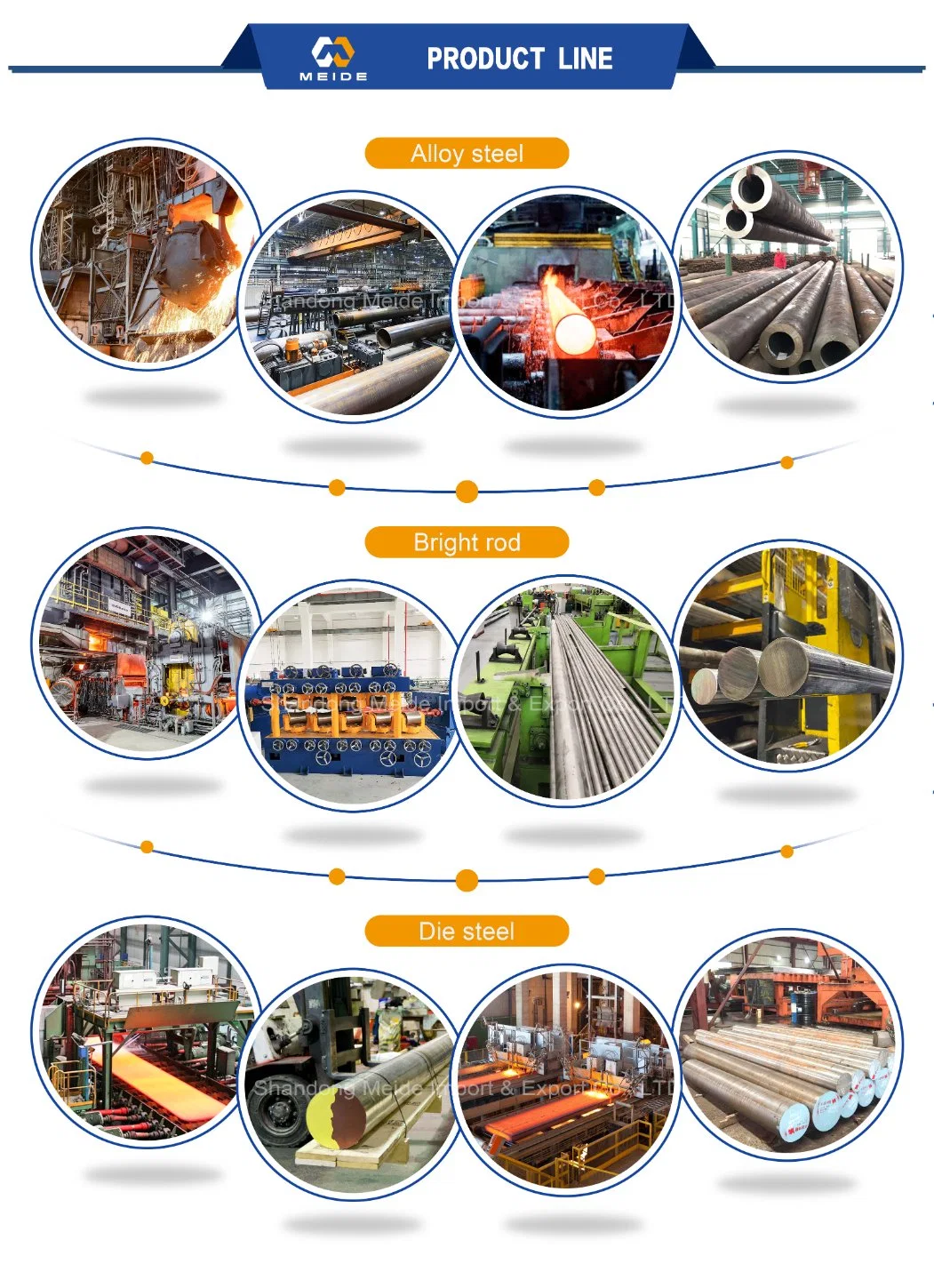 28 Inch Large Diameter Gcr15simn 52100 100crmn6 1.3502 Seamless Steel Tube Hot Finished Seamless Carbon Alloy Steel Pipe Gcr15