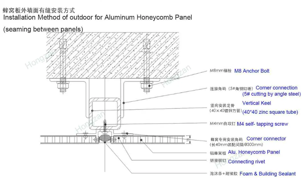 Wood Grain Painted Solid Aluminum Panel Curtain Wall