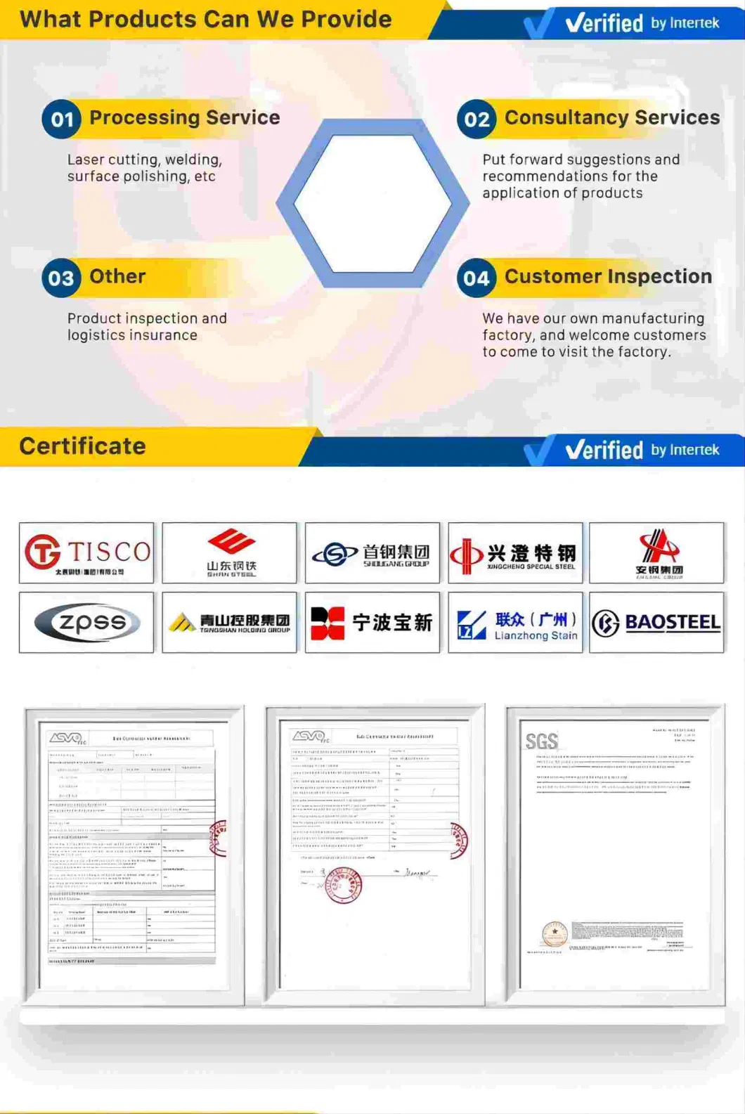 China Mill Factory (15CrMo, 20crmo, 30CrMo, 35CrMo, 42CrMo) Hot Rolled Alloy Steel Plate for Building Material and Construction