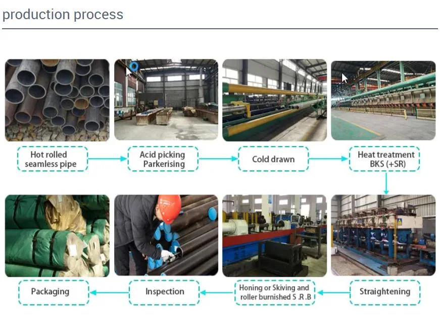 China Manufacturer Cold Drawn Seamless Steel Pipe with ASTM A519 4130 4140 4340 GB30crmo 42CrMo 35CrMo 40CrNiMoA