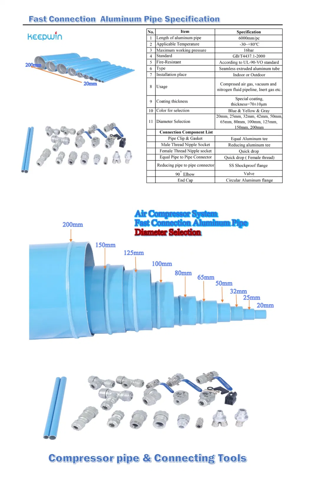 2-1/2&quot; Inch DN 65 mm Optimum Flow and Air Quality Aluminum Alloy Compresor Air Line Pipe