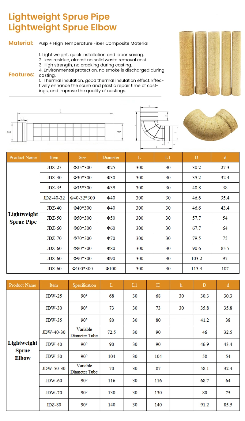 Sefu China Paper Runner Systems Systems Riser Sleeve Factory Lost Wax Carbon Steel Stainless Steel Casting Sprue Runner for Lost Foam Casting