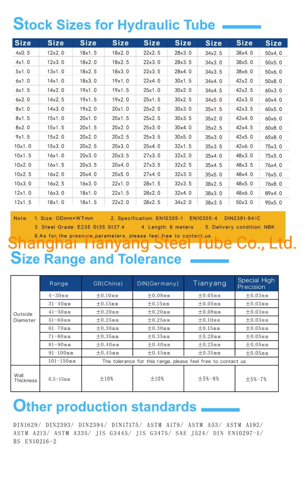 ISO TUV API 5L A106 A53 Black/Oil/Alloy/Round/Precision/Carbon/Stainless/Galvanized/Seamless/Steel Tube Pipe