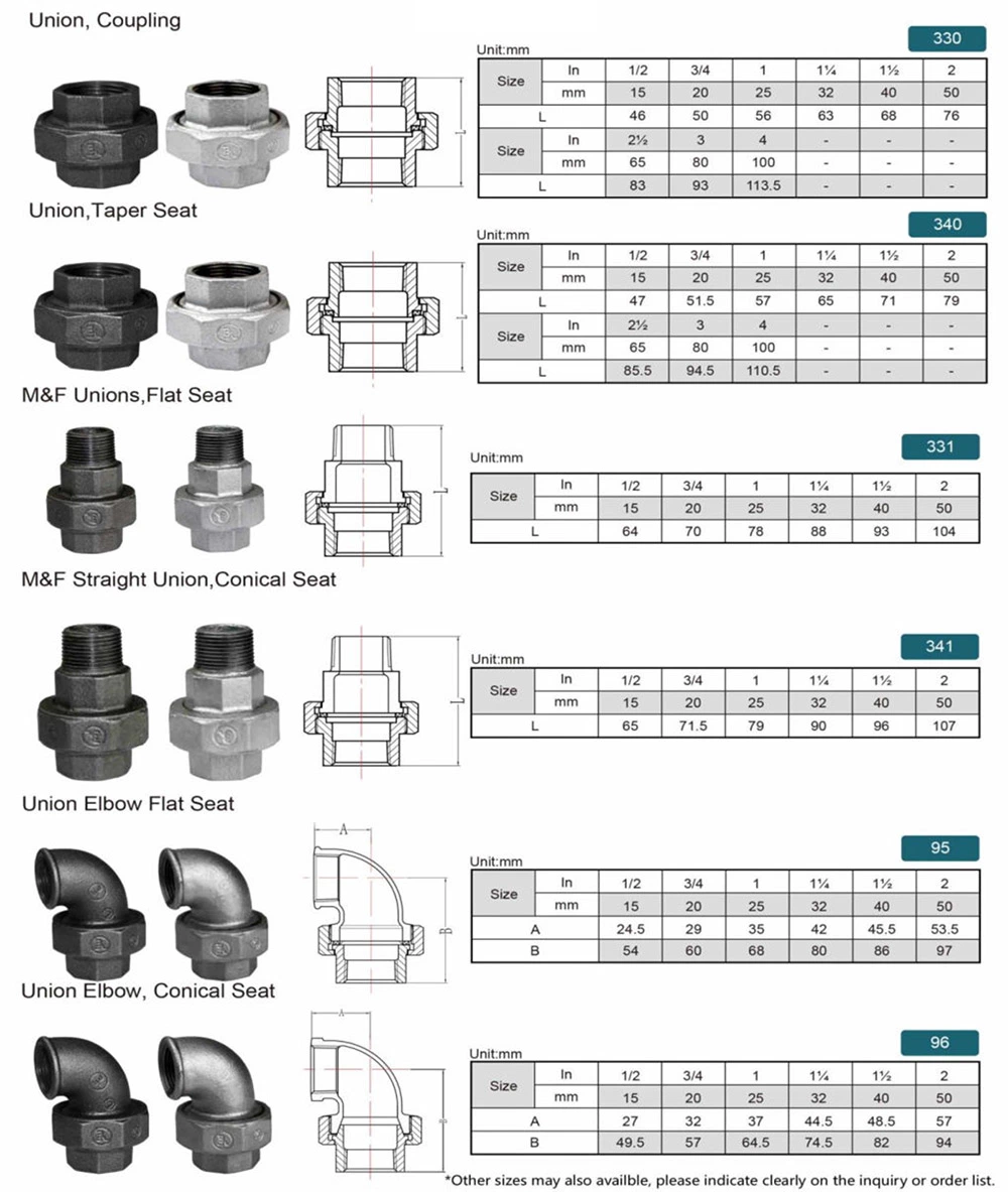 Alloy Steel Tee for Oil and Gas Industry