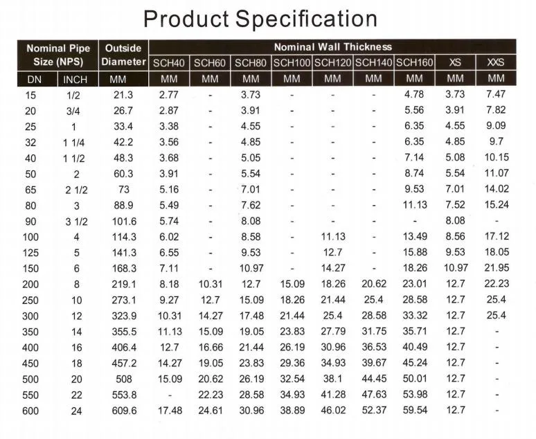 ASTM A53/A106/ API 5L Grb Sch40 Seamless Carbon Steel Pipe