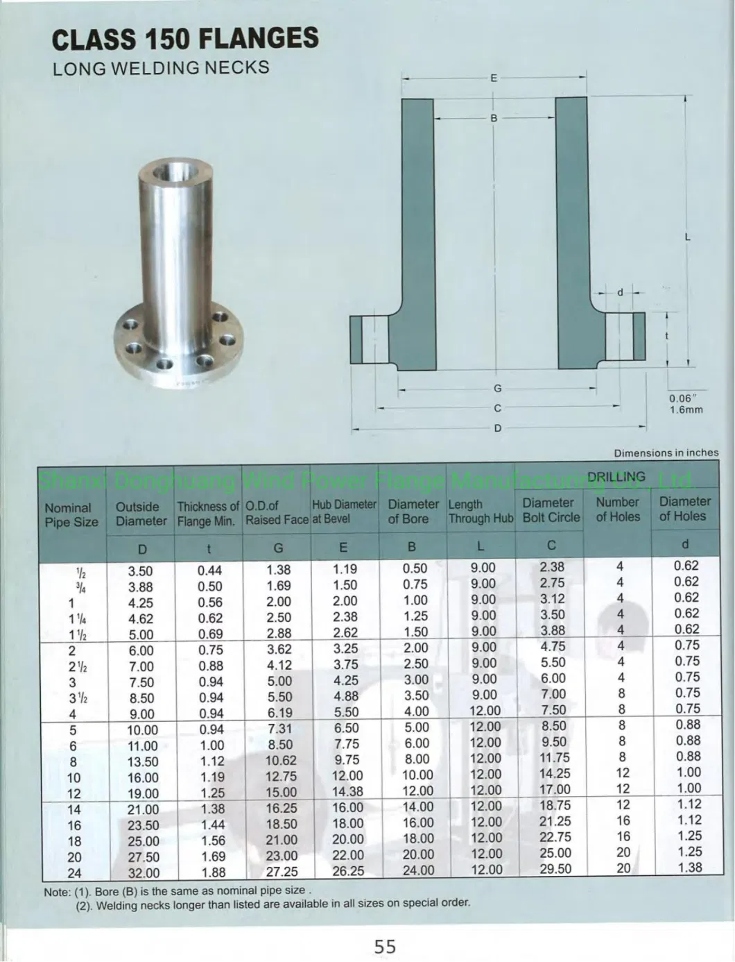 Long Wn Flange API Flange CS Ss 1/2&prime;&prime;-24&prime;&prime;