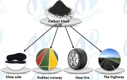 Carbon Black N220 N550 Used for Rubber Conveyor Belt