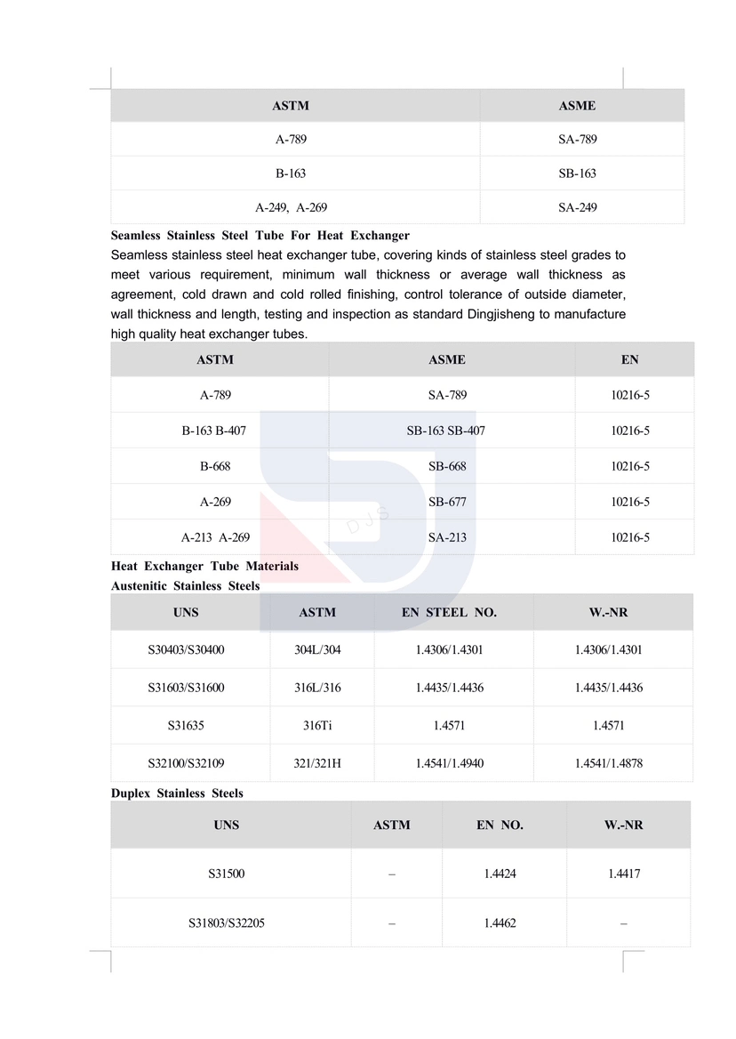 ASTM A789 Stainless Steel Tubes ASTM A789 Stainless Steel Heat Exchanger Tubes