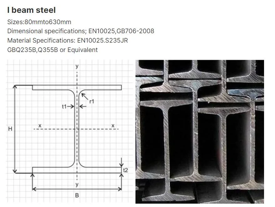 Q345 Hot-Rolled Low Alloy Galvanized I-Beam H-Beam