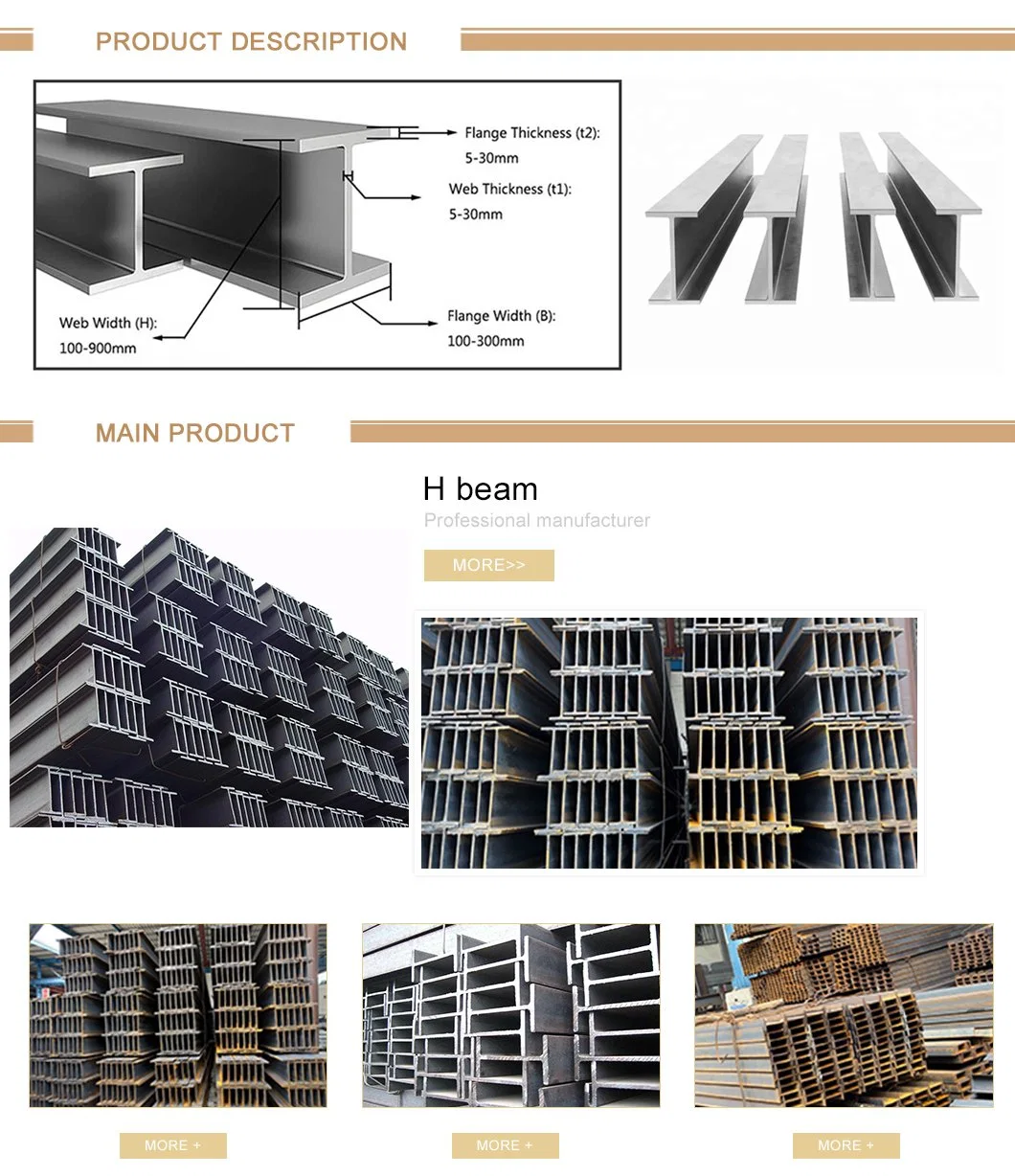 All Sizes ASTM GB W36X231 A36 Q235 40A Hot Rolled Welded Low Alloy I Beam H-Beam in Stock