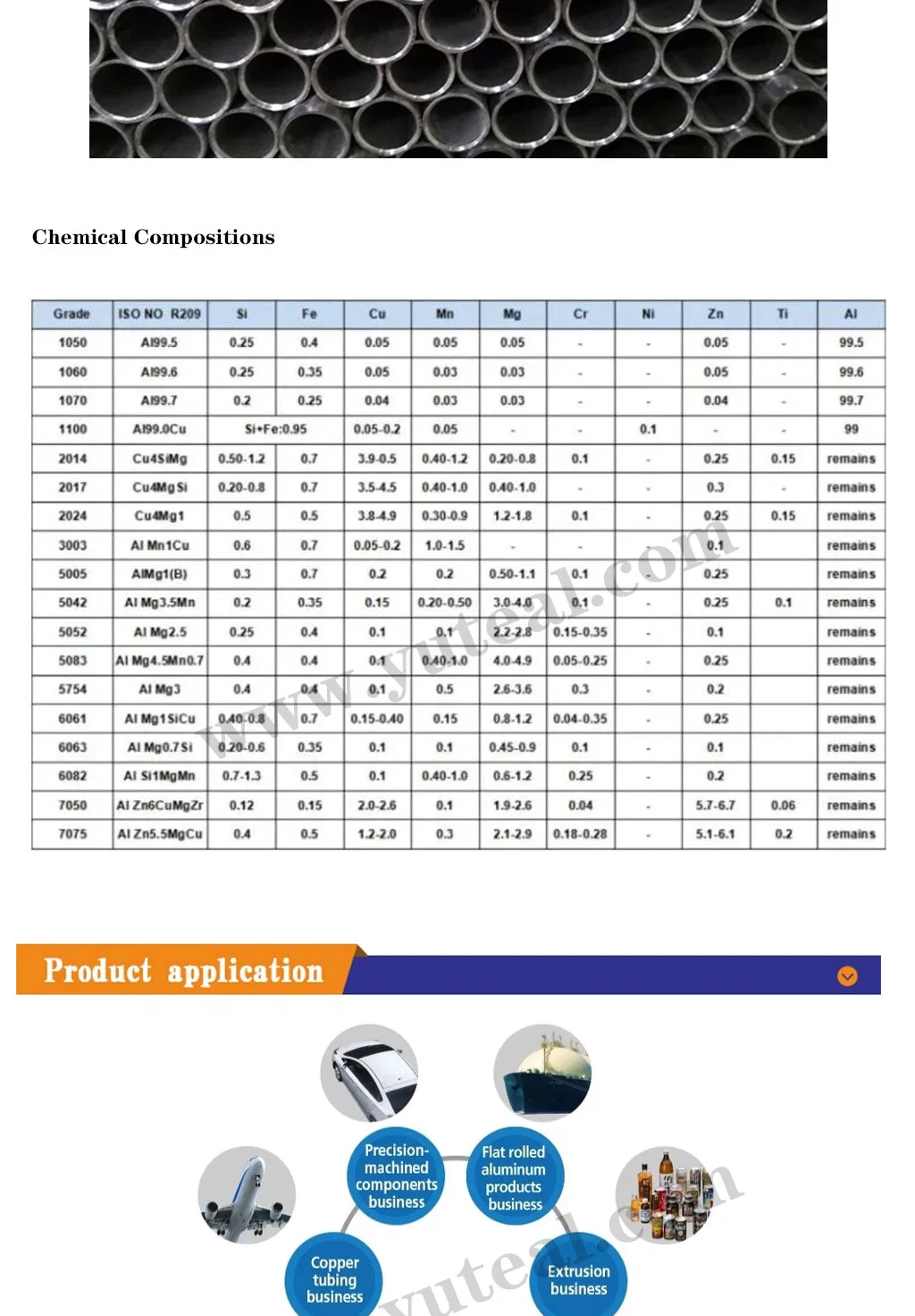 Hot Sale 2A12 2024 3003 5052 5083 5A02 Anodized Aluminum/Aluminium Pipe/Tube