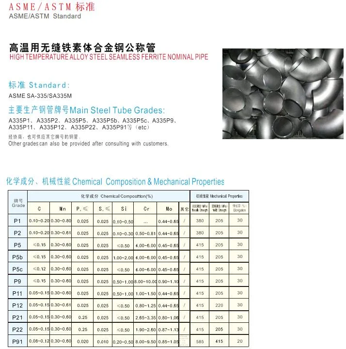 ASME SA335m P5b Seamless and Welded Steel and Alloy Steel Pipe at Low Temperature