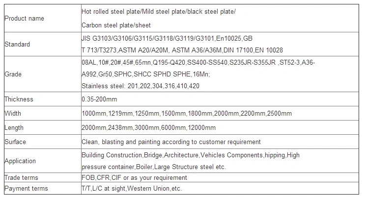 12cr1MOV 15CrMo Alloy Steel Pipes/Tubes