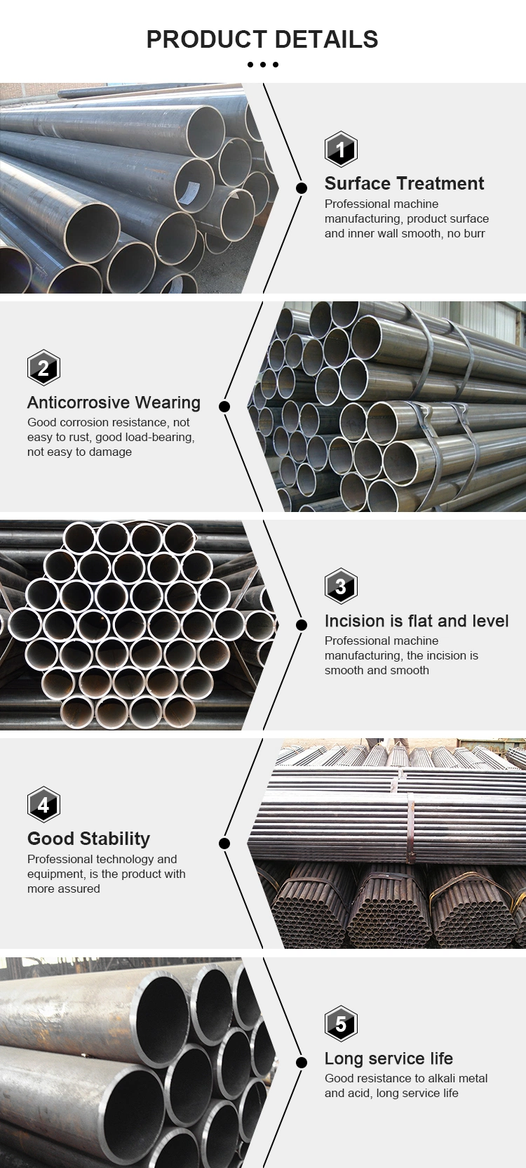 High Quality China Supplier Steel Tube 15CrMo Alloy Carbon Steel Pipe