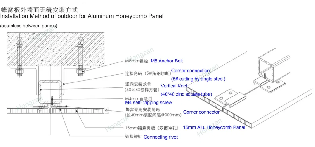 Lightweight Wood Grain Honeycomb Panel for Wall Panel