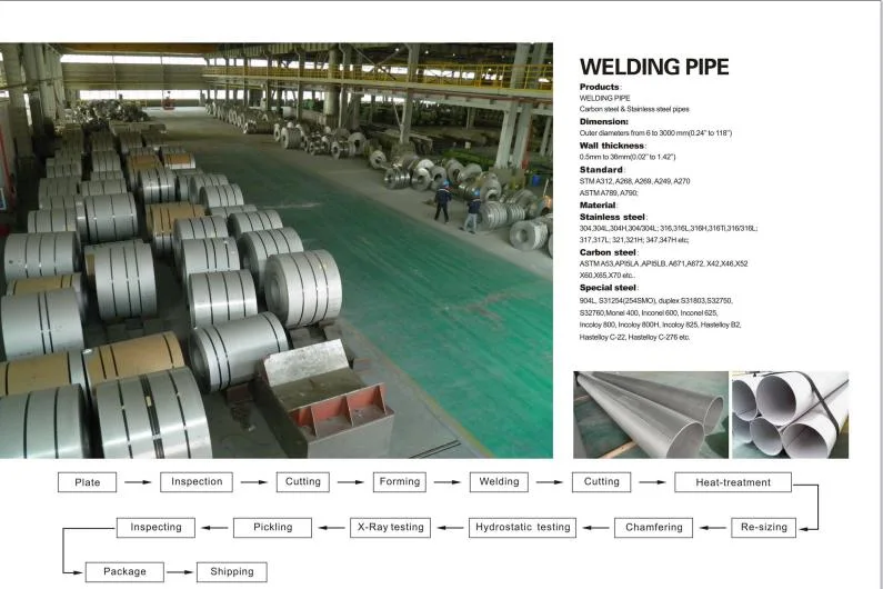 Seamless Welded Round Stainless Steel Pipe Tube 304 316