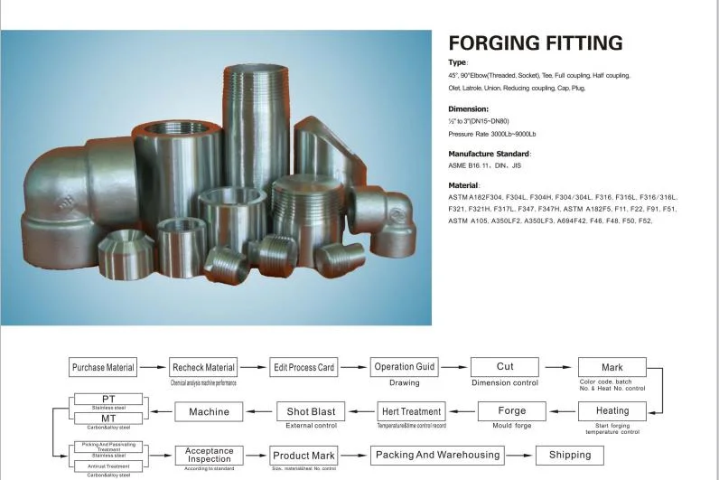 Seamless Welded Round Stainless Steel Pipe Tube 304 316