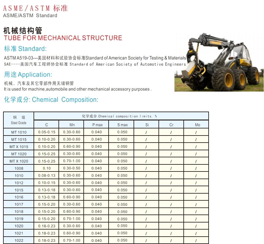 ASTM A519 1008 Mt1010 Seamless Carbon and Alloy Steel Mechanical Tube