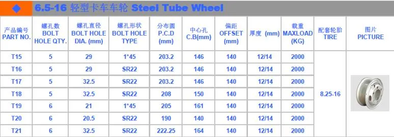 Low Wholesale High Quality 6.5-16 Steel Tube Wheel Rim