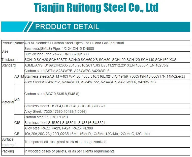 Seamless Boiler Tube