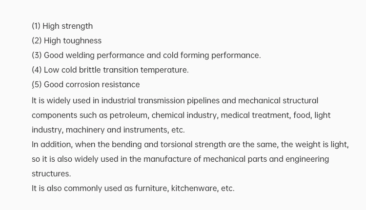 Galvanized Square Steel Pipes Ms Welded Q195 Q235 Q345 Z180 Galvanized Rectangular Tube