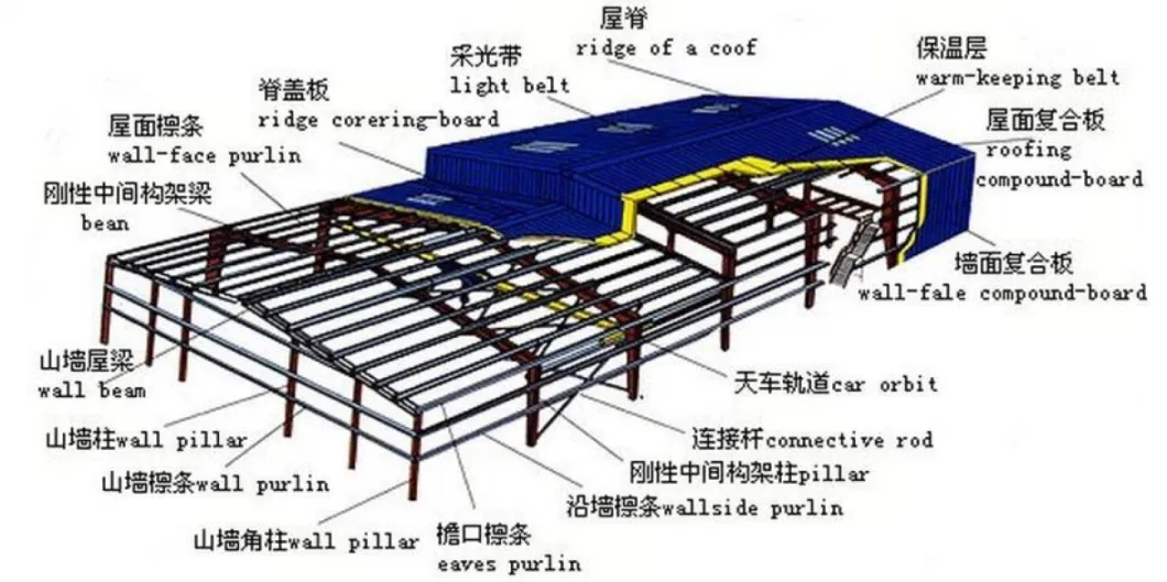 API 5L X70 Psl2 Carbon Seamless Steel Line Pipe/Tube Petroleum Gas Oil Seamless Tube