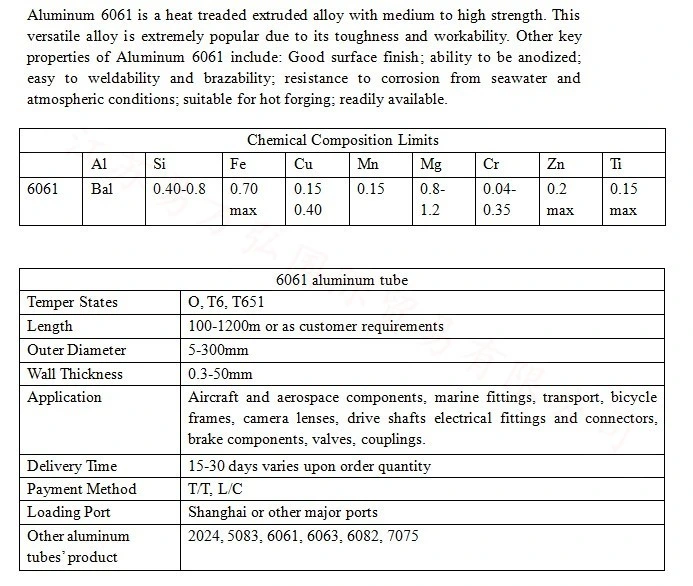 Large Diameter 6061t6 Alloy Square Aluminum Tube