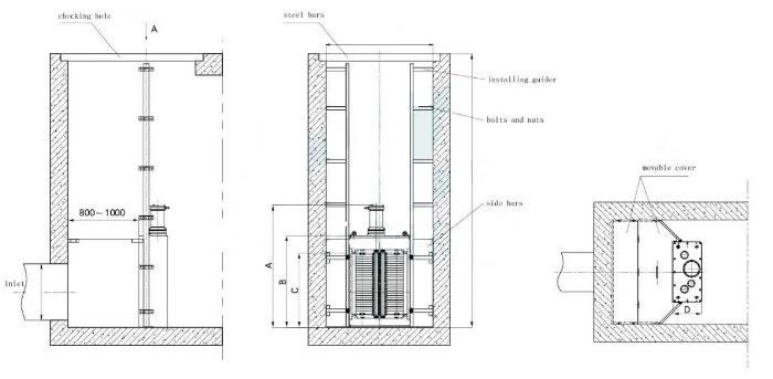 Submersible Pipe Type Grinder Channel Waste Water Grinder