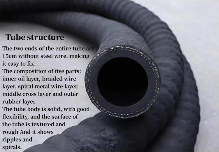 China Manufacture High Temperature Resistant 4&quot;Large Diameter Sand Suction Pipe