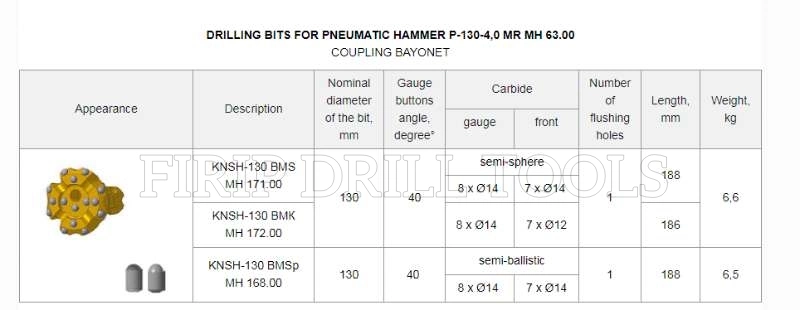 Factory Price Russian DTH Drill Bit for Sale