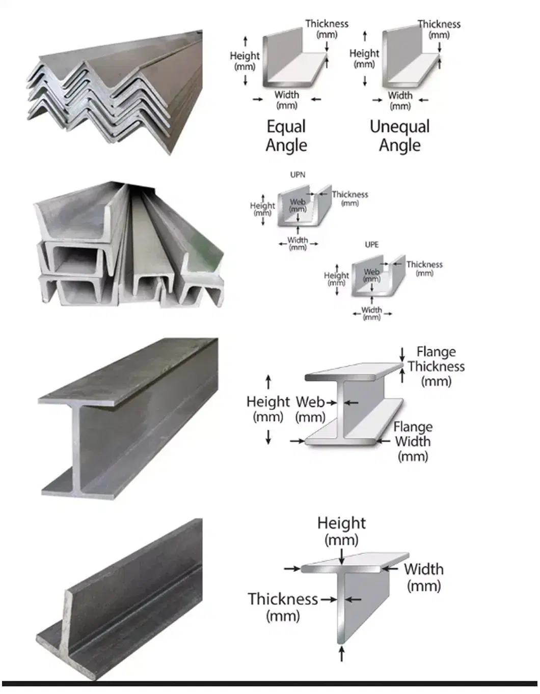 H-Shaped Steel I-Beams for Support of Low Alloy Structural Steel Factory Building Engineering