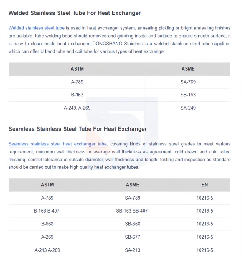 Stainless Steel Heat Exchanger Tube Manufacturer with Good Price and Fast Delivery