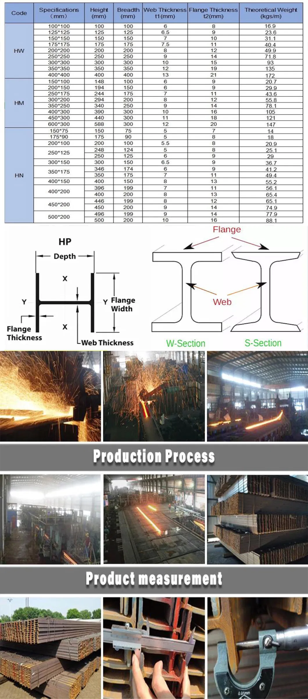 I-Beam 346*174*6*9 350*175*7*11 725ln 201 304 304L 316L Low Alloy Cold Drawn Stainless Steel H-Beam