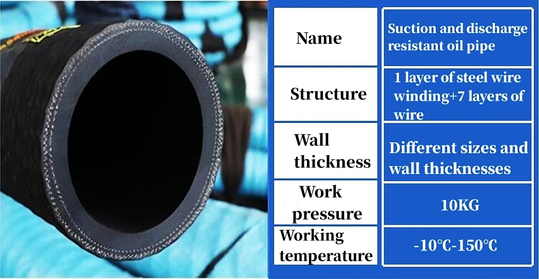 China Manufacture High Temperature Resistant 4&quot;Large Diameter Sand Suction Pipe