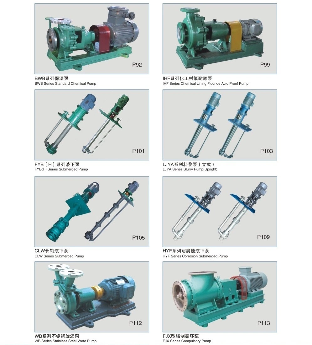 Industrial Salt Water Pump, Liquid Sulphur Pump, Motor Driven Sulphuric Acid Pumps