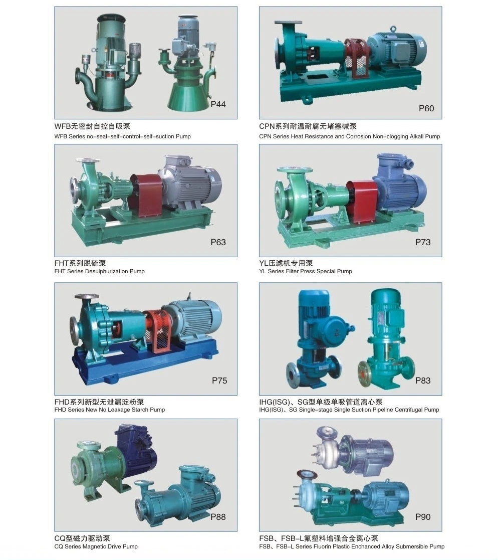 Industrial Salt Water Pump, Liquid Sulphur Pump, Motor Driven Sulphuric Acid Pumps