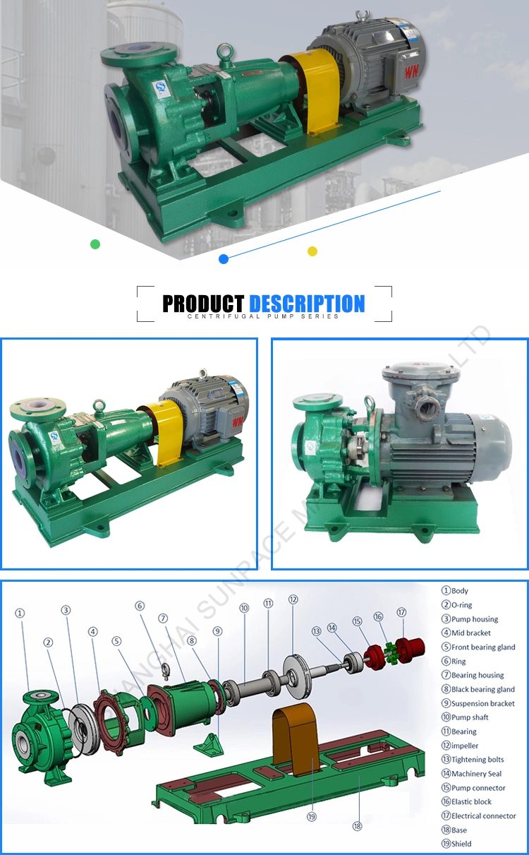 Ih Horizontal End Suction Centrifugal Chemical Pumps for Anti-Corrosion Acid Alkali Pump Chemical