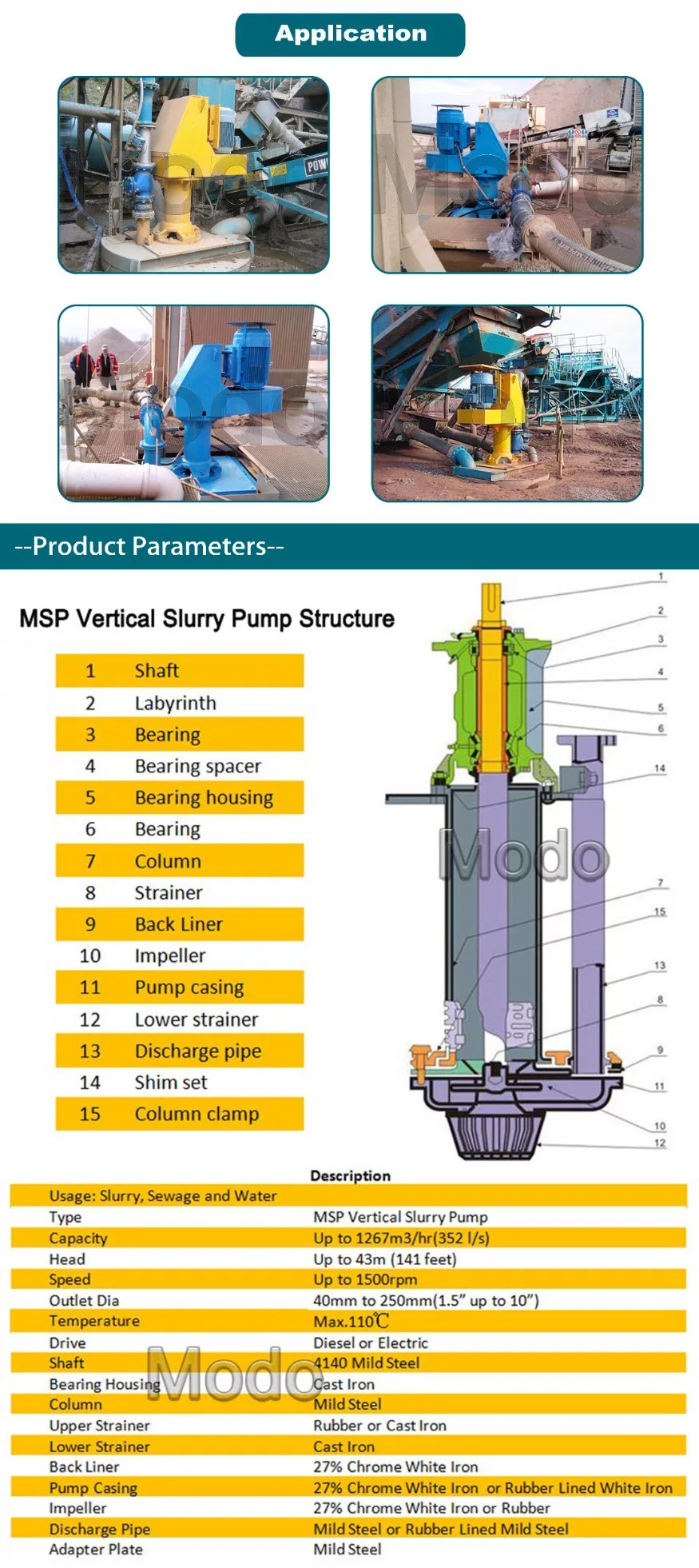 Vertical Ventrifugal Deepwell Chemical Pump for Wastewater Treatment