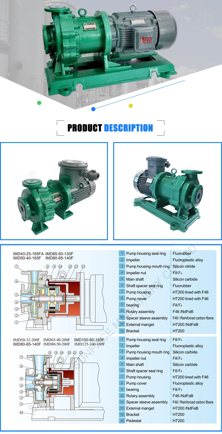 IMD Acid Alkaki Liquid Transfer Circulation Sulfuric Acid Magnetic Drive Pump