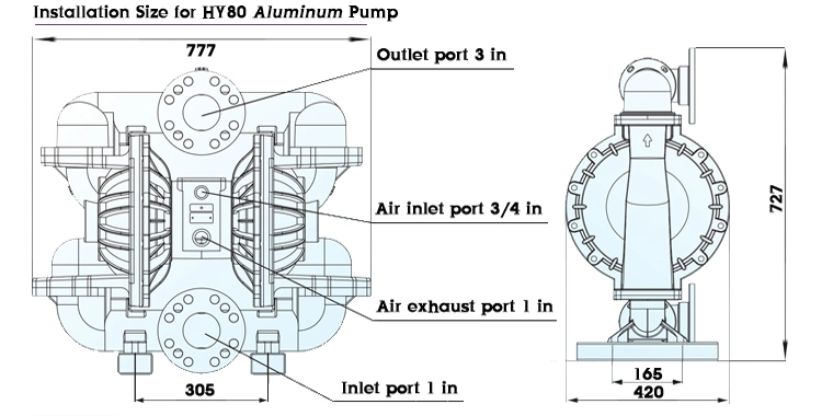 Air Operated Caustic Soda Diaphragm Pump