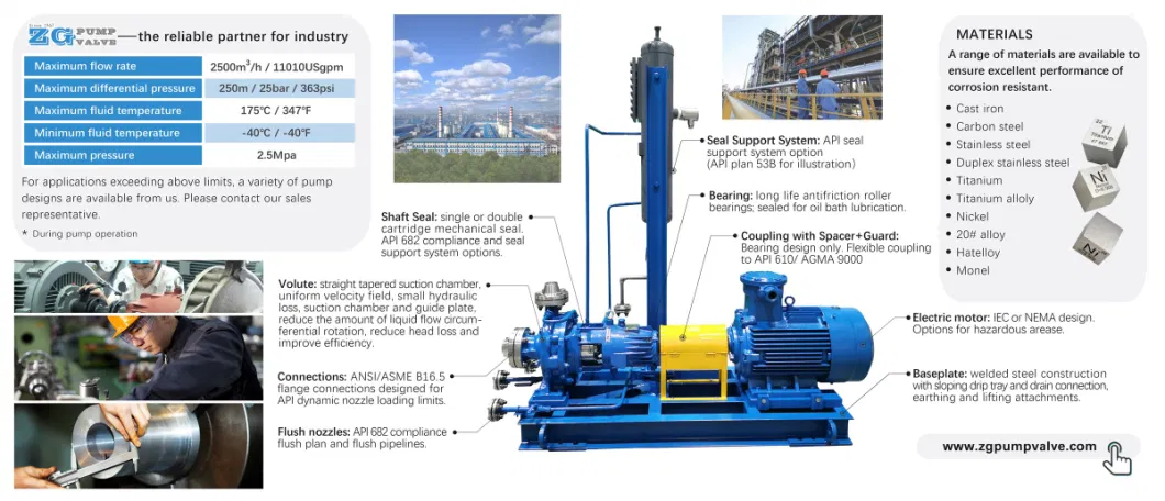 Duplex Stainless Steel 2205 2057 CD4mu Chorizontal Single Stage Chemical Electric Motor or Engine Driven Process Centrifugal Pump Anti-Corrosion