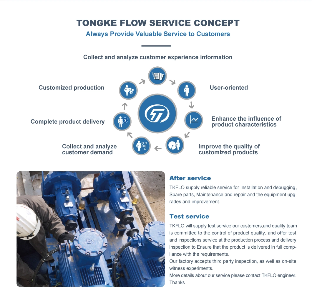 High Pressure Multistage Wear-Resistant Horizontal Stainless Steel Mine Chemical Water Supply Pump